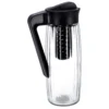 Karaf 1,6 Liter Glas -Aanbiedingen Keuken Slim Winkel b324d7c2a13d0c297959d22661e426e4